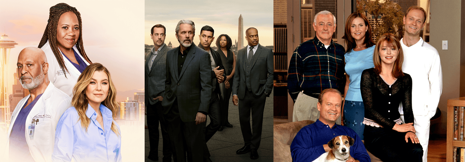 Kansainväliset sarjat Nelonen Median kanavissa