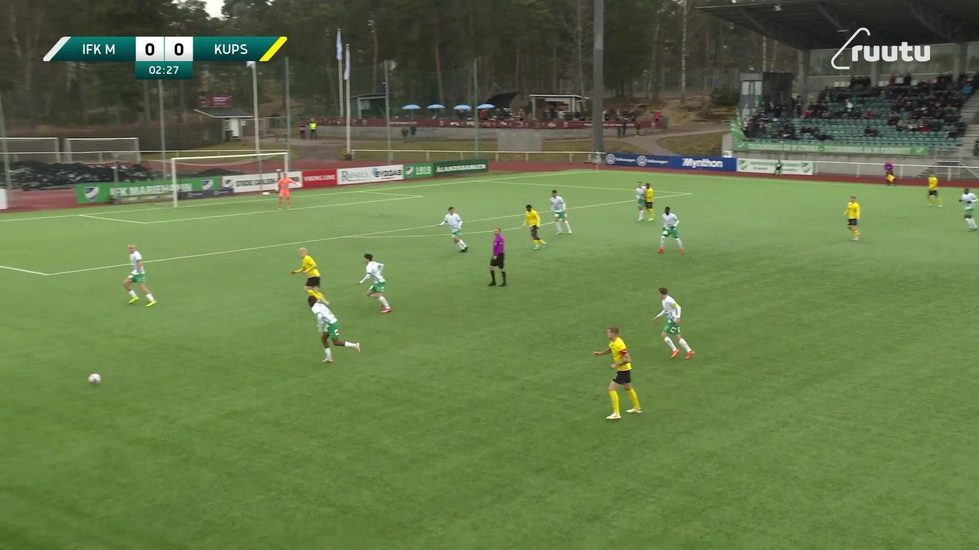 Huippuhetket: IFK Mariehamn - KuPS 13.4.2024